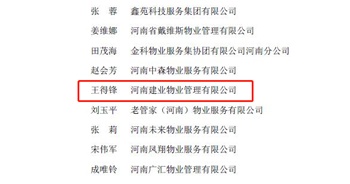 2020年1月6日，建業物業鄭州區域置地廣場維修主管王得峰獲評“2019年度鄭州市物業服務先進工作者”榮譽稱號。
